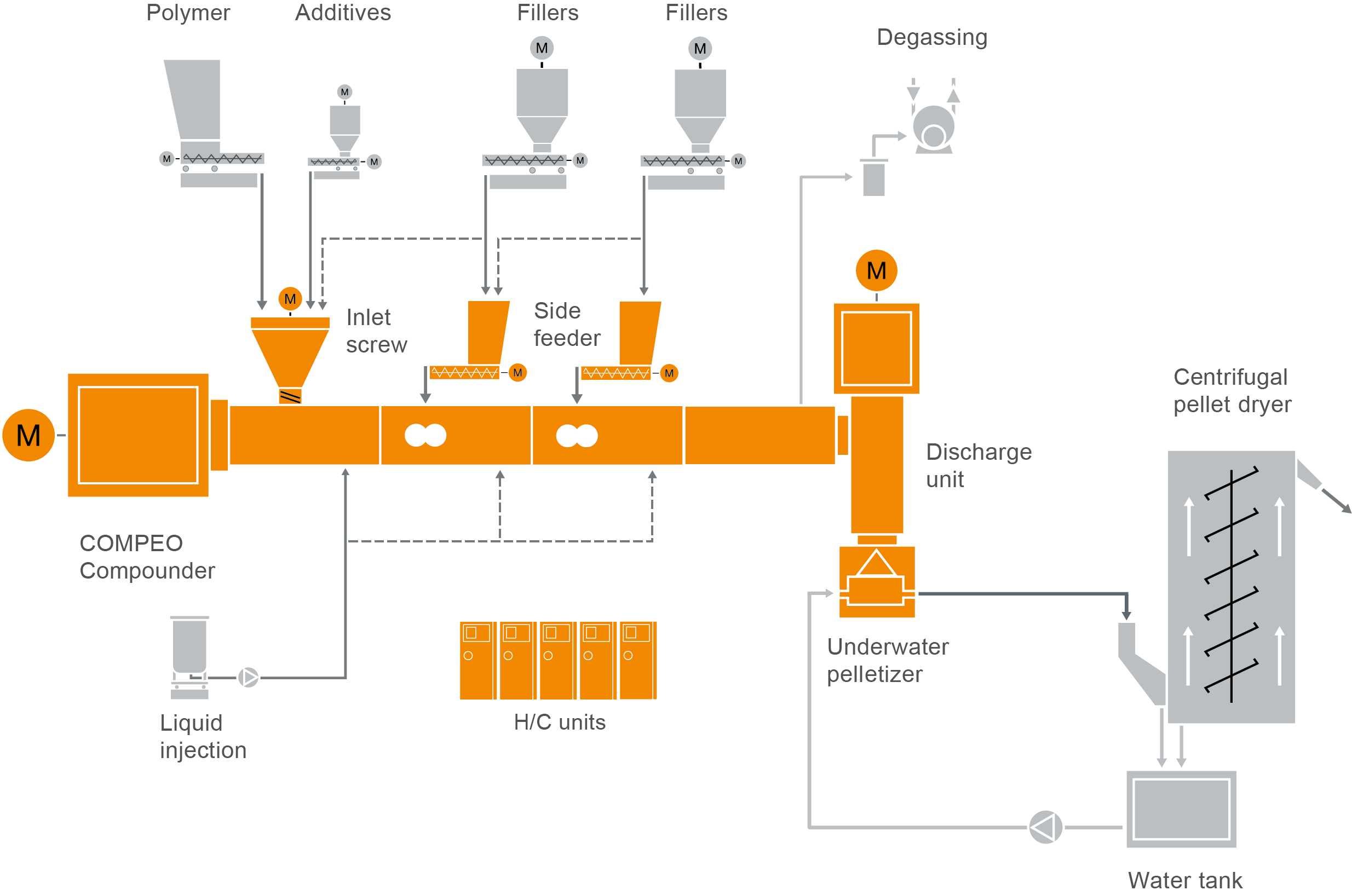 123 FS Bitumen L25_2022_01_11_CSS
