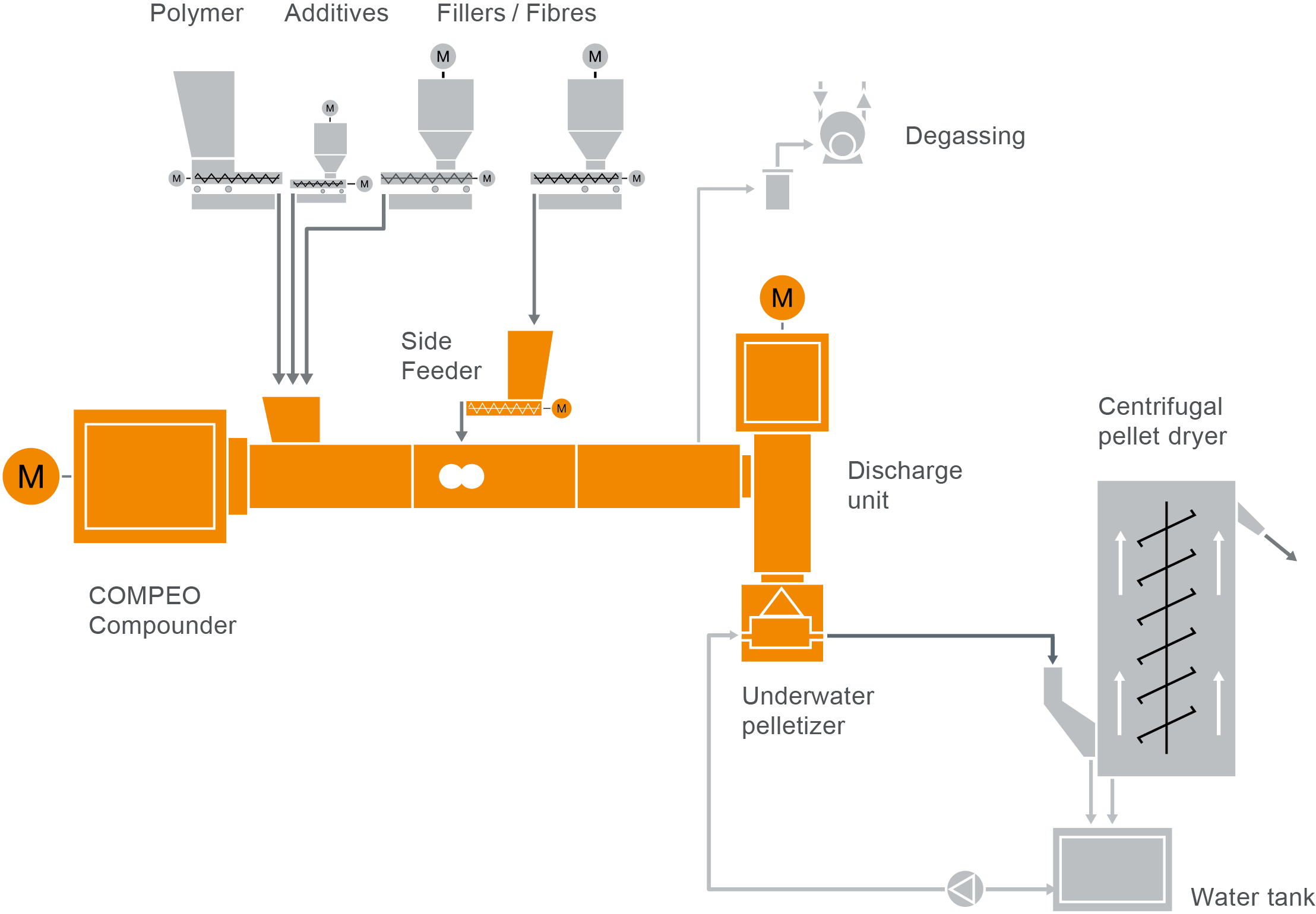 51 FS Filled_reinforced L18_2019_10_07_UP