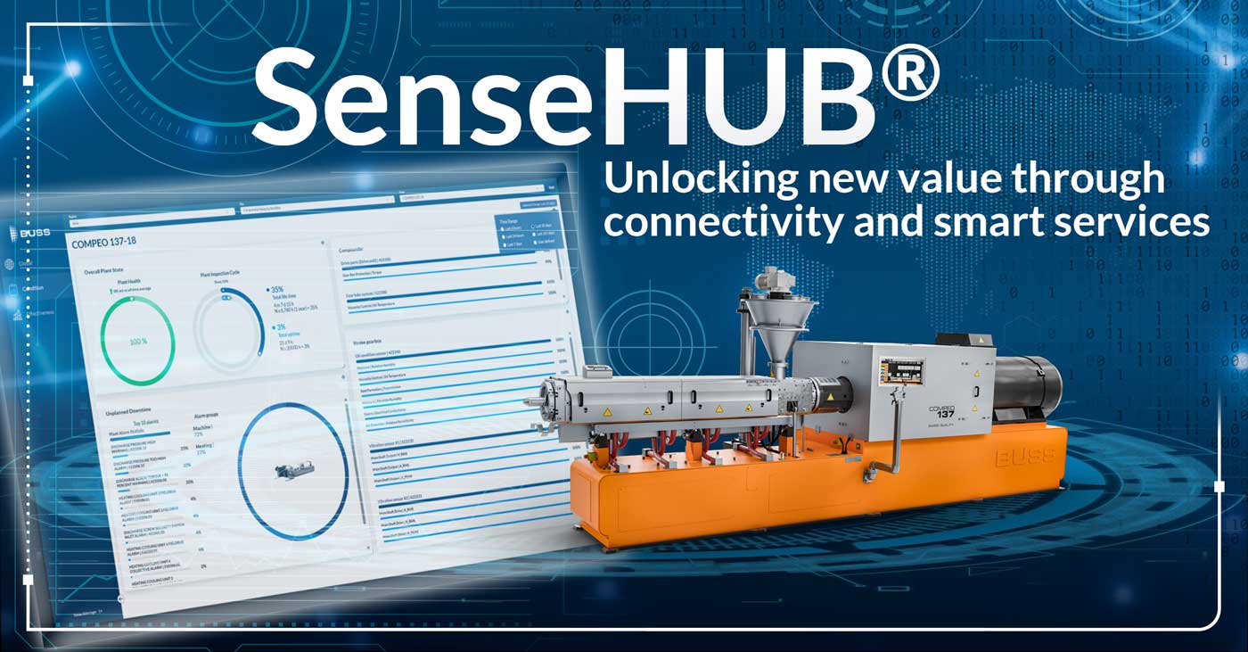 SenseHUB – Connectivity and smart services – Digital product by BUSS SenseHUB - Unlocking new value through connectivity and smart services