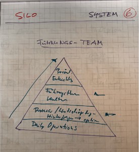 inside-busslist.group-nl01-workstreams-management02